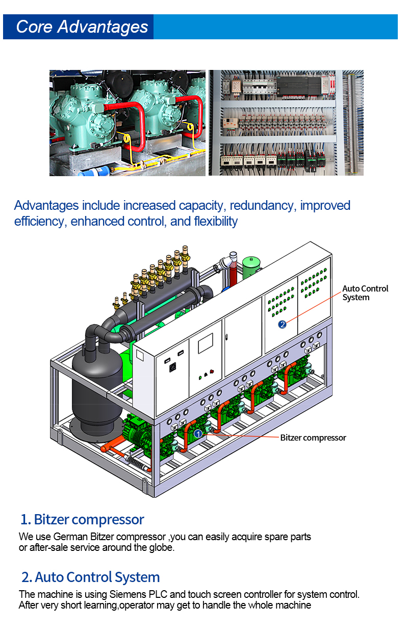 ICESTA high relible Long Service Life 210hp big Industrial Parallel piston compressor condensing unit $140000