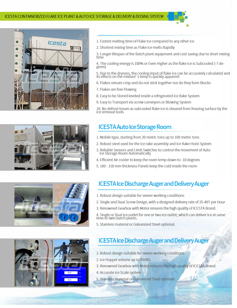 ICESTA Containerized 40 Ton Industrial Automatic Ice Plant with Rake ice system for Concrete Pouring Hydropower Station $170000