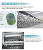 ICESTA Industrial Single Spiral Freezer for Seafood, New Design, Easy Operation, Automatic