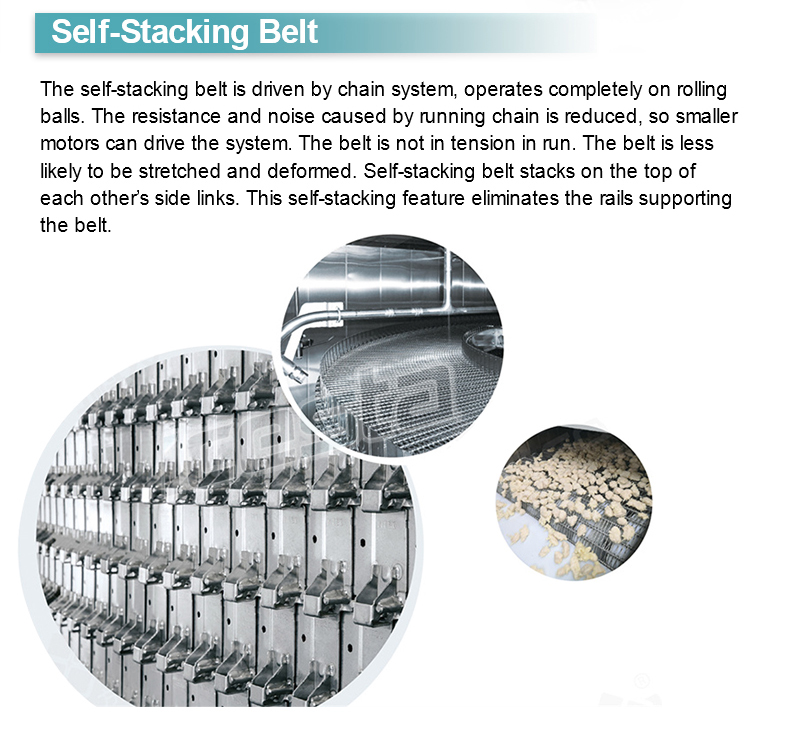 ICESTA Industrial Self-stacking Spiral Quick Freezer, Automatic, spiral freezer equipment, Compact and Hygienic 