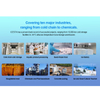 ICEST Ammonia Refrigeration Compressor Unit High Efficiency Compressor Cooling System for Ice Machine And Cold Room