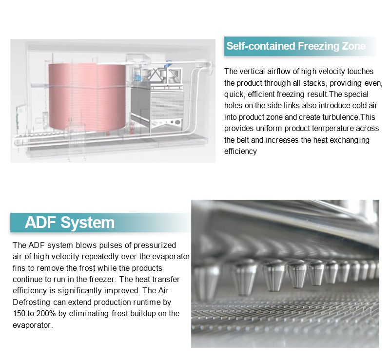 ICESTA Industrial Self-stacking Spiral Quick Freezer, Automatic, spiral freezer equipment, Compact and Hygienic 