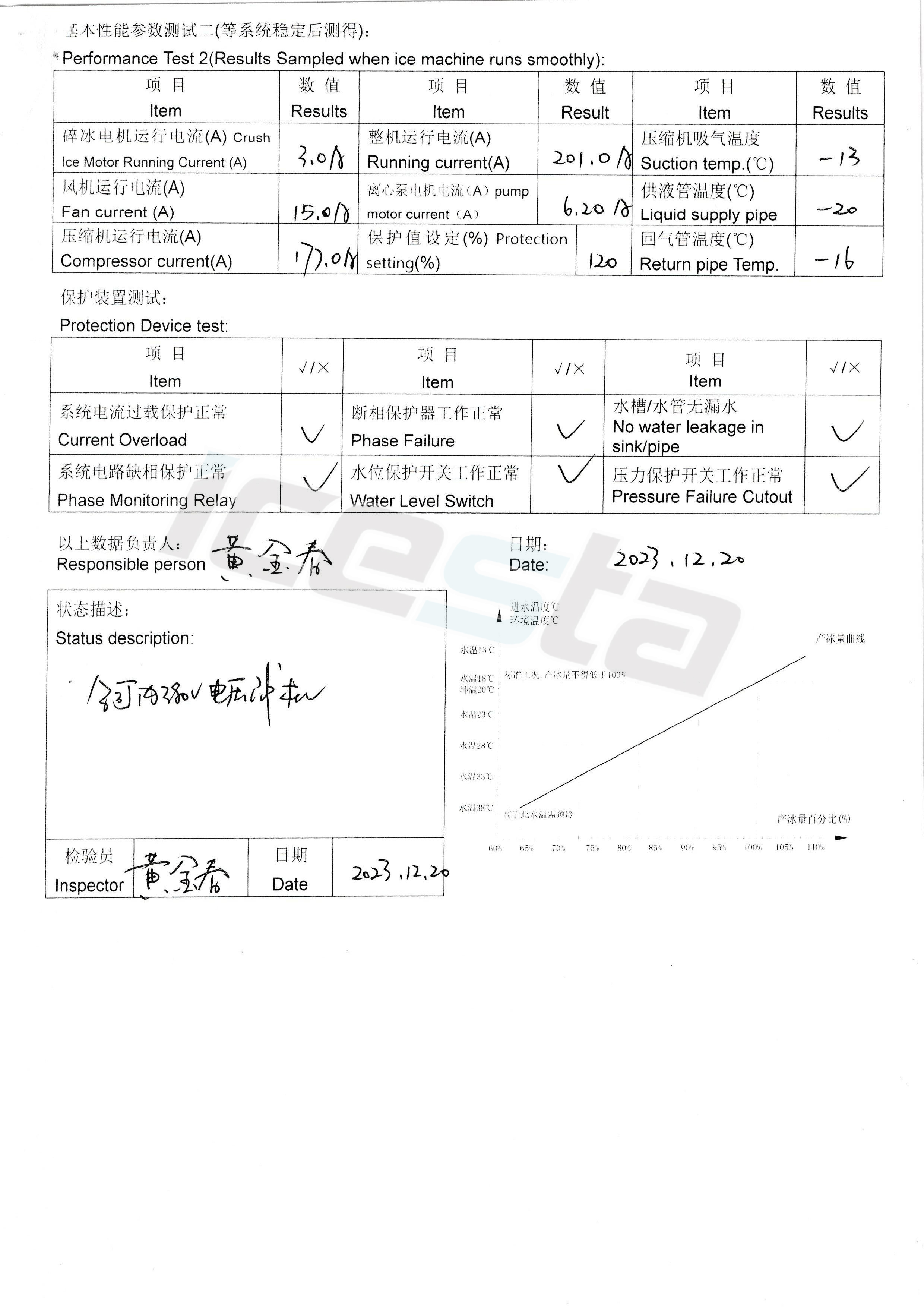 32.5t集装箱式板冰机试机报告2加水印