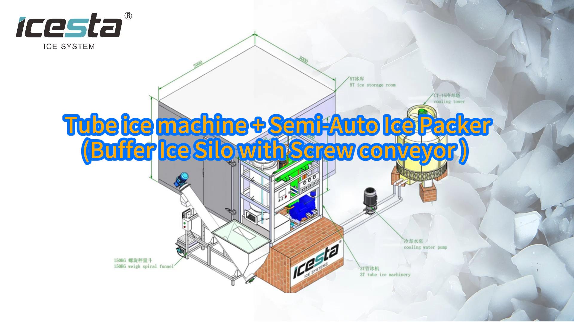Tube ice machine + Semi-Auto/Full automatic Ice Packer(Buffer Ice Silo with Screw conveyor ) 